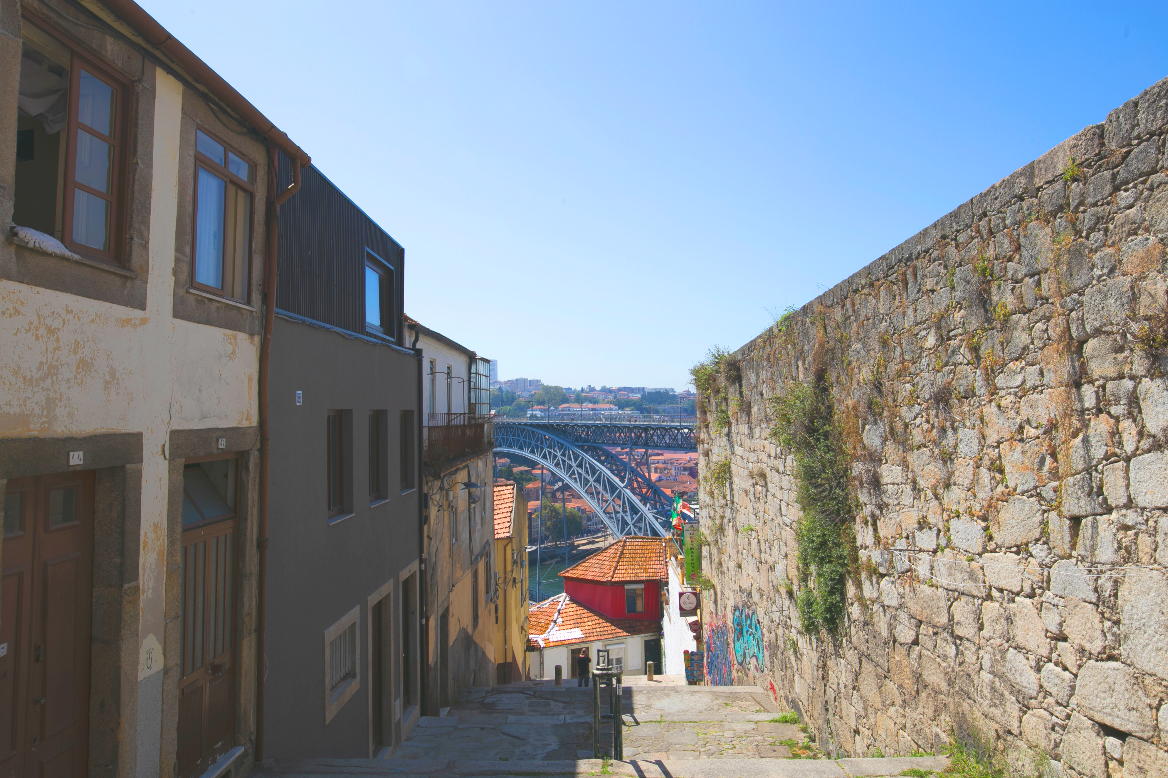 Viewpoints in Porto - Roads and squares