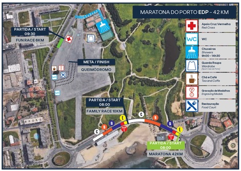 EDP Porto Marathon - Event
