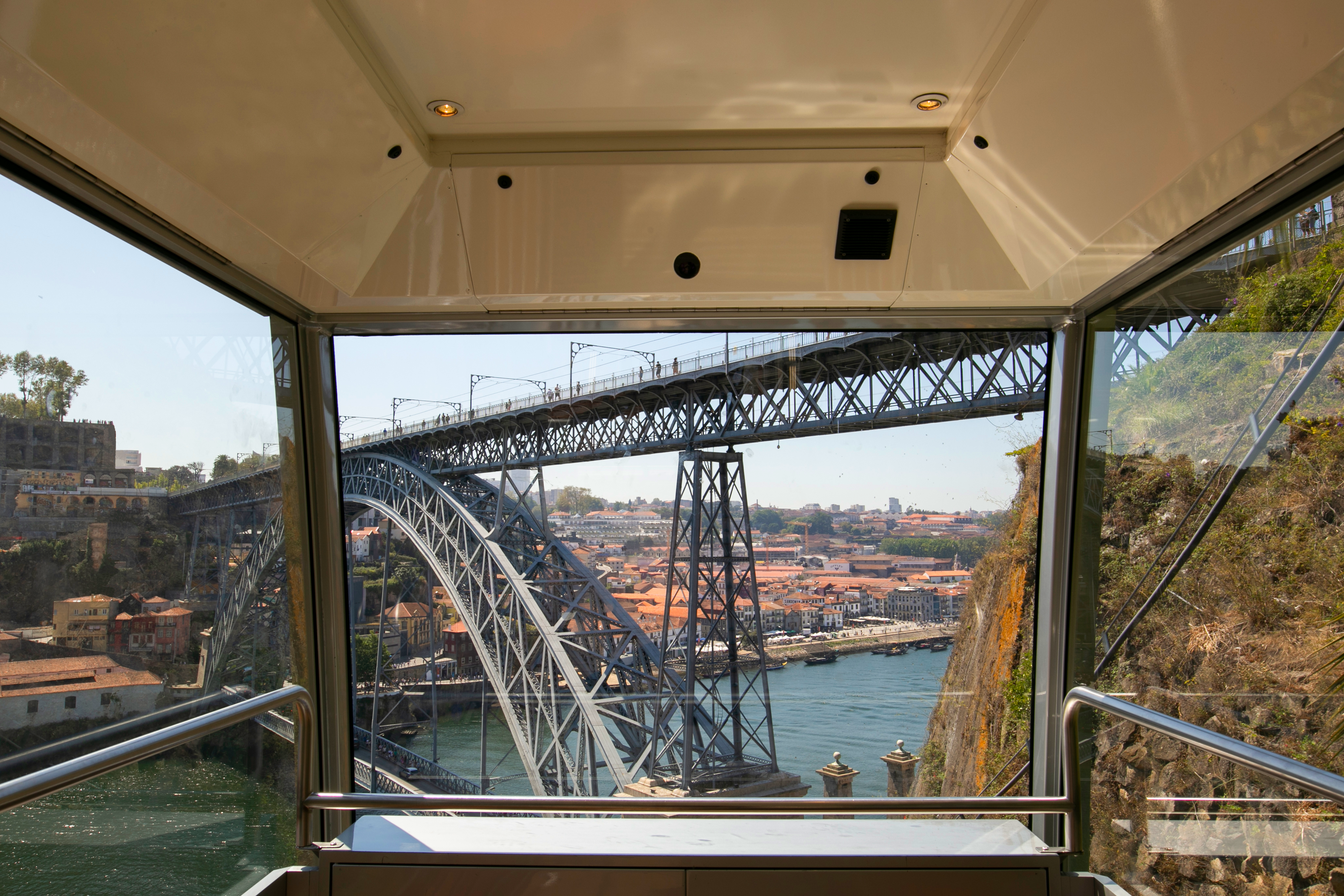 Viewpoints in Porto - Roads and squares