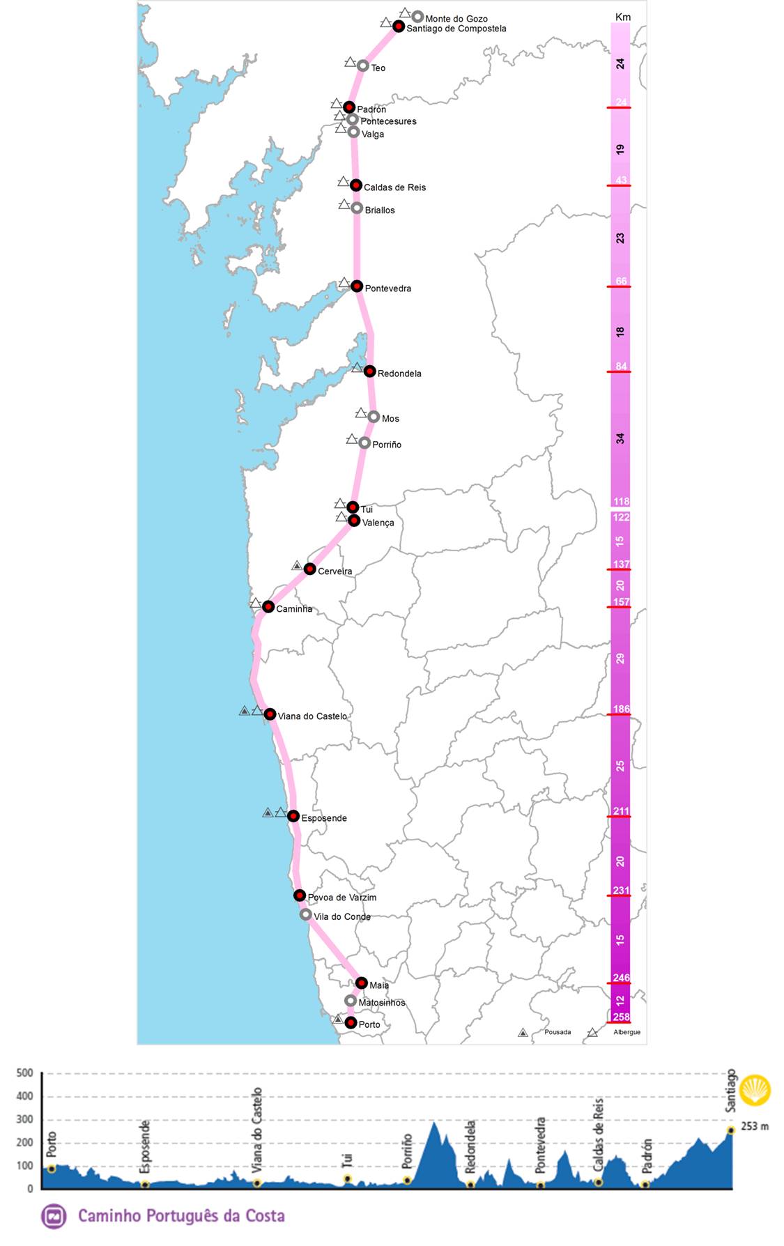 Viana do Castelo: Um olhar sobre o Caminho Português da Costa